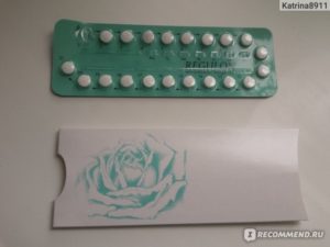 Противозачаточные и киста