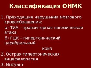 ЦВБ. Острое нарушение мозгового кровообращения по ишемическому типу