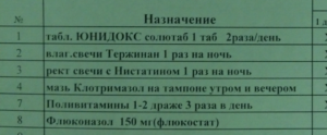 Уреаплазмоз. Жалоб нет. Корректно ли лечение венеролога?