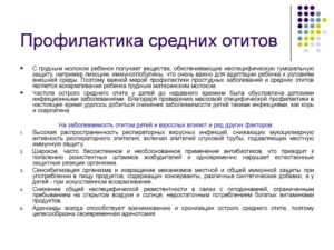 Средний отит при грудном вскармливании