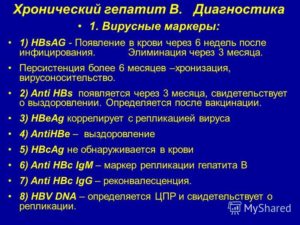 Паст-инфекция после перенесённого гепатита С