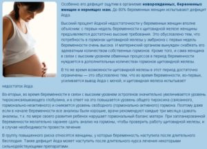 Беременность без щитовидной железы
