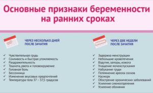 Признаки беременности за 10 дней до месячных