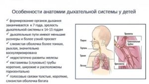 Температура 37,1-38 и тяжело глубоко дышать