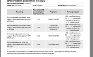 Какой анализ сдавать на Цитомегалавирус и вирус Эпштейна-Барра