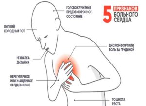 Лёгкое покалывание головки