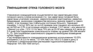 Как правильно принимать дексаметазон при опухоли головы