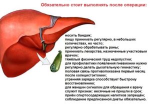 После холецистэктомии не могу набрать вес