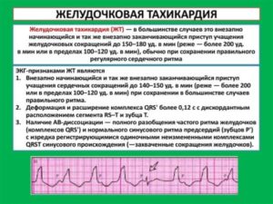 Тахикардия и температура