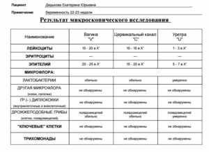 Беременность по мазку