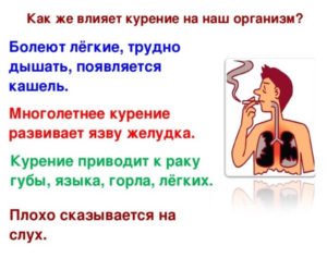 Ком в горле после курения