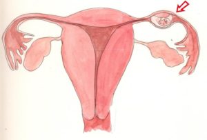 Беременность, секс и немного спермы, тест на беременность