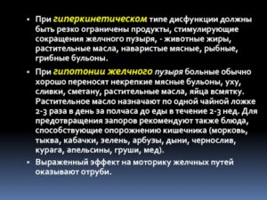 Гиперкинетический тип сокращение желчного пузыря