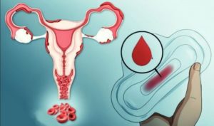 Нет менструаций после Регивидона