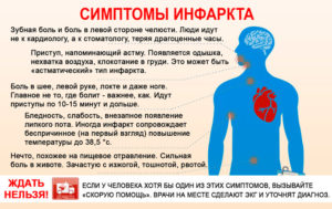 Боли в области сердца и немеет тело