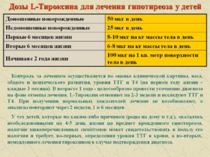 Гипотериоз доза Л тироксина коррекция