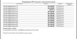 HPV18, 39, 45, 59 в анализе
