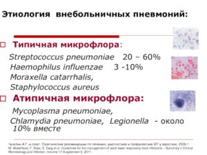 Moraxella cararrhalis 10в4 и staphylococcus aureus 10в5 нужно ли лечение