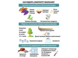 Как поддержать падение иммунитета в критические дни