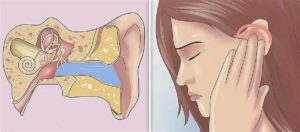Заложенность уха и носа справа