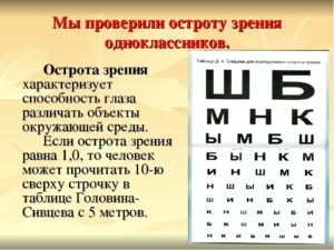 Зрение 0,6. Как исправить?